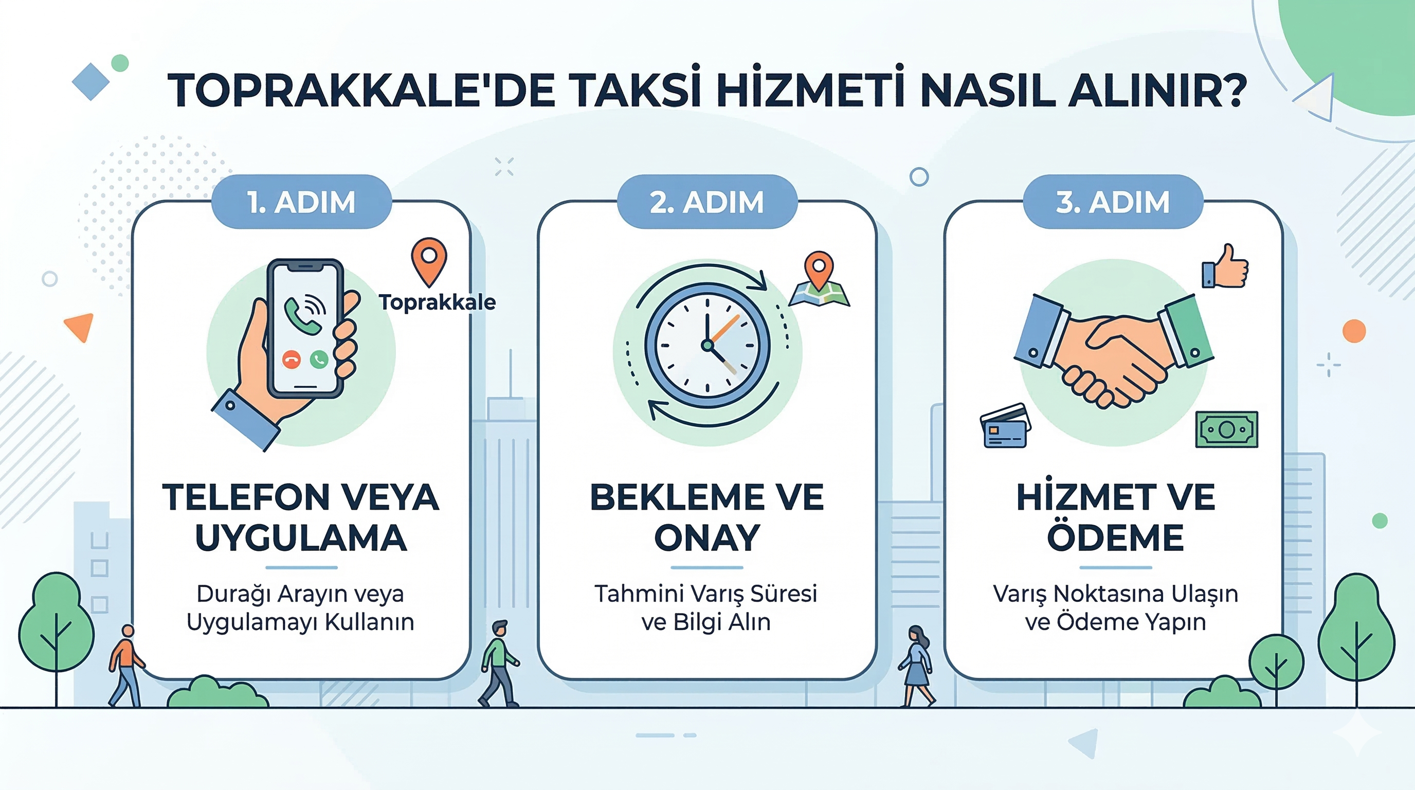 Toprakkale’de Taksi Hizmeti Nasıl Alınır blog görseli